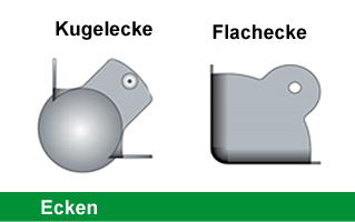 Flightcase Kugelecken( oder Flachecken)