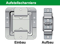 Flightcase Einbau-Deckelstopper